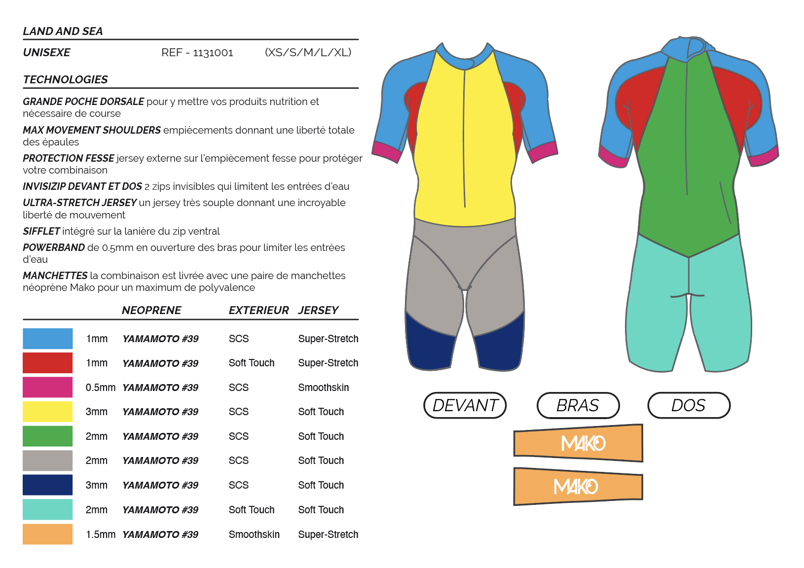 Land and Sea 2 by Mako