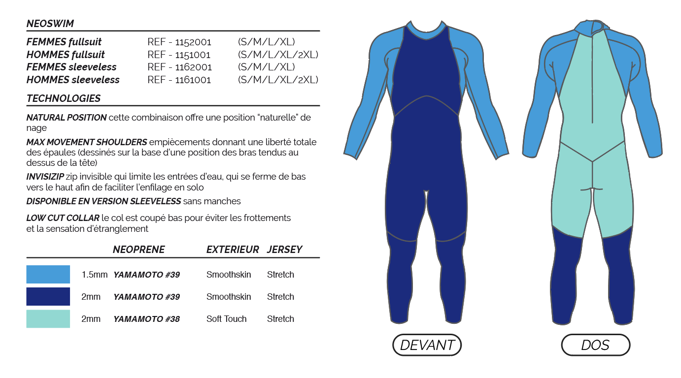 Neoswim fullsuit by Mako