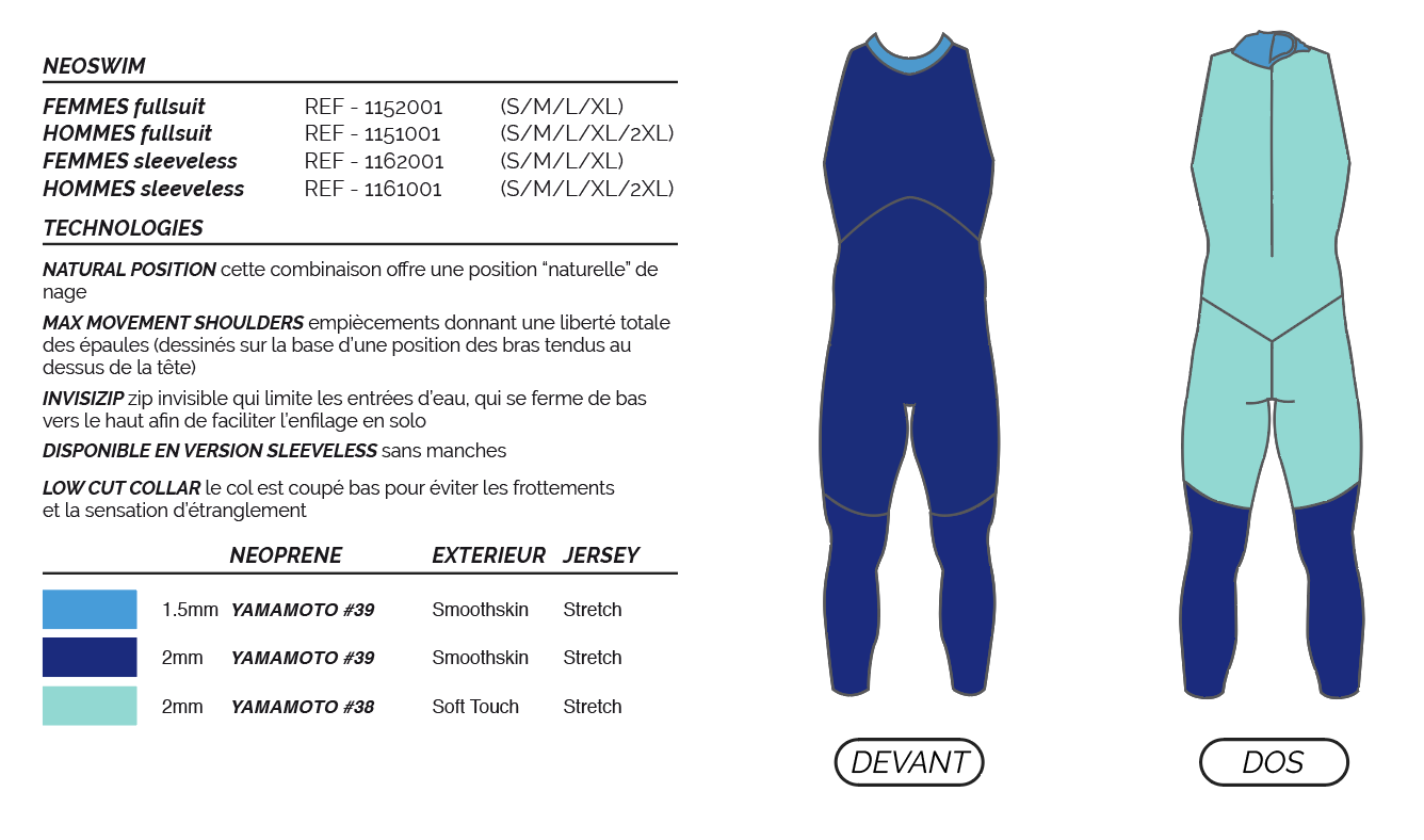Neoswim Sleeveless by Mako